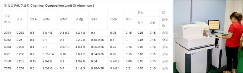 <strong>精密機加工為(wèi)何鐘愛鋁合金材料?</strong>